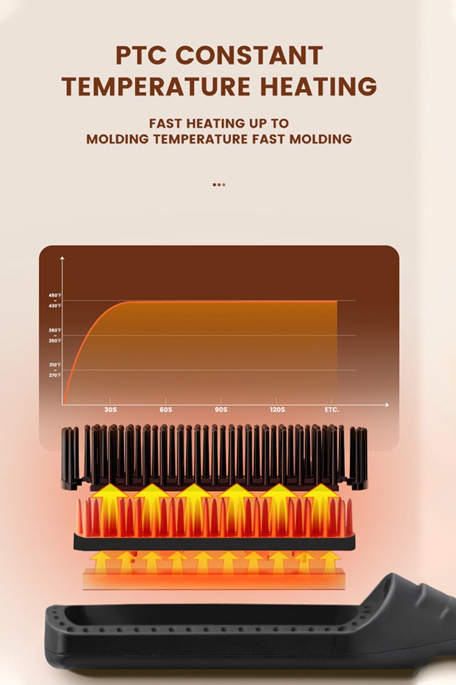 DSP Hair Dryer & Straightening Brush,6 Temp Settings (270℉-450℉),Negative Ion Ceramic Straightener Brush for Women, 11009 - Image 5
