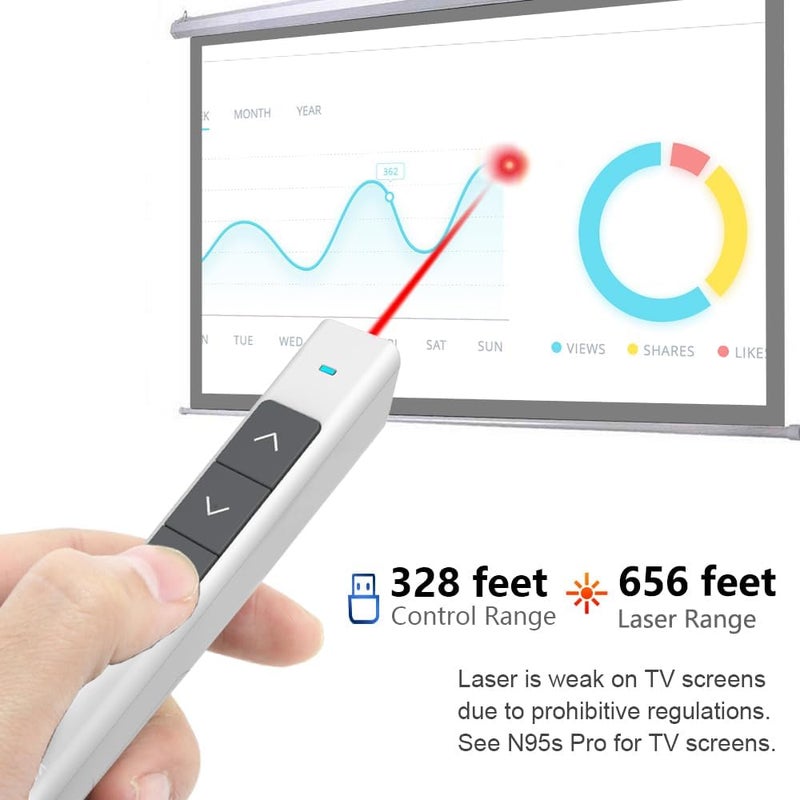 نوروي جهاز التحكم اللاسلكي للعروض التقديمية N26، جهاز التحكم عن بعد للعروض، مؤشر PowerPoint للعروض التقديمية، جهاز التحكم اللاسلكي للعروض - أبيض - Image 2