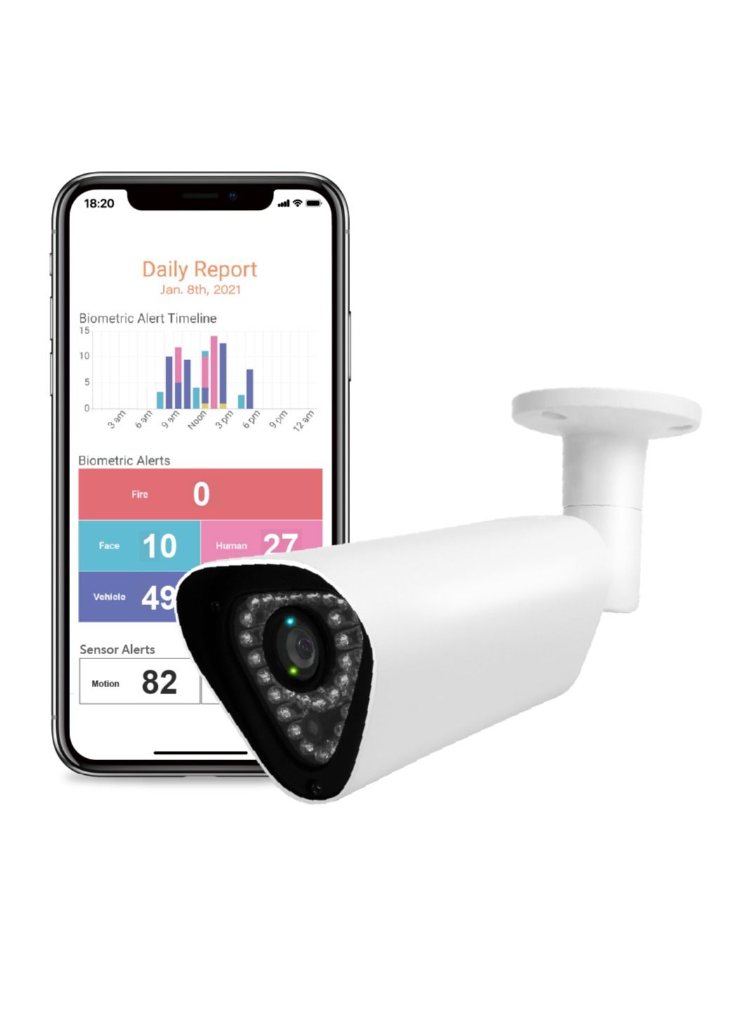 Amaryllo Amaryllo AR4 Ai Security Camera Z1E64BD3E49E34990CA97Z