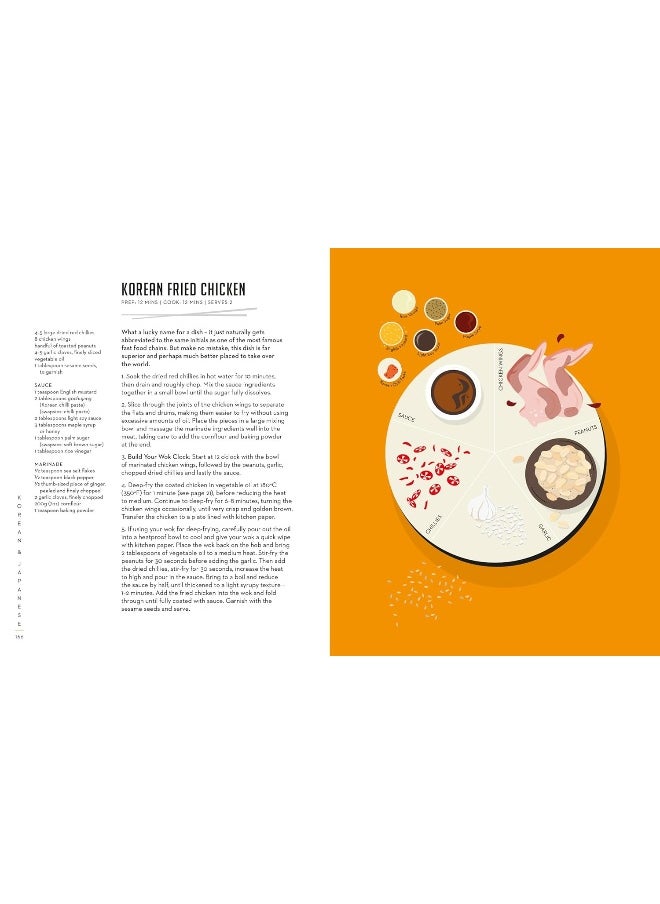 null - Jeremy Pang's School of Wok - Image 1