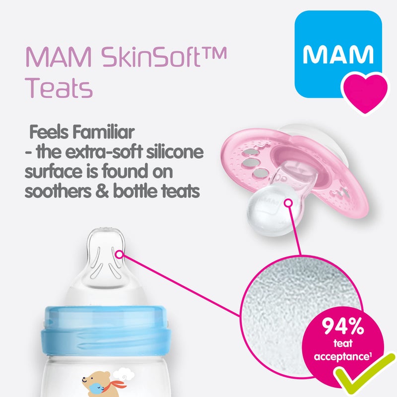 MAM Feel Good Glass Bottle (170 ml, Unisex) - Image 5