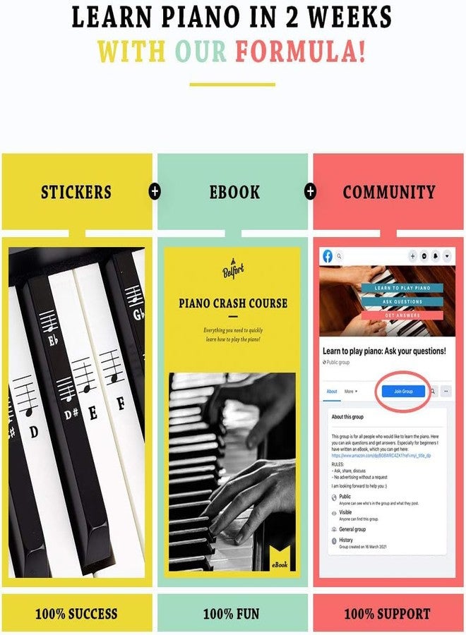 Belfort Piano + Keyboard Sheet Music Stickers for 49 | 61 | 76 | 88 Keys + Ebook | Piano Sticker Complete Set for Black + White Keys | C-D-E-F-G-A-B - Image 2