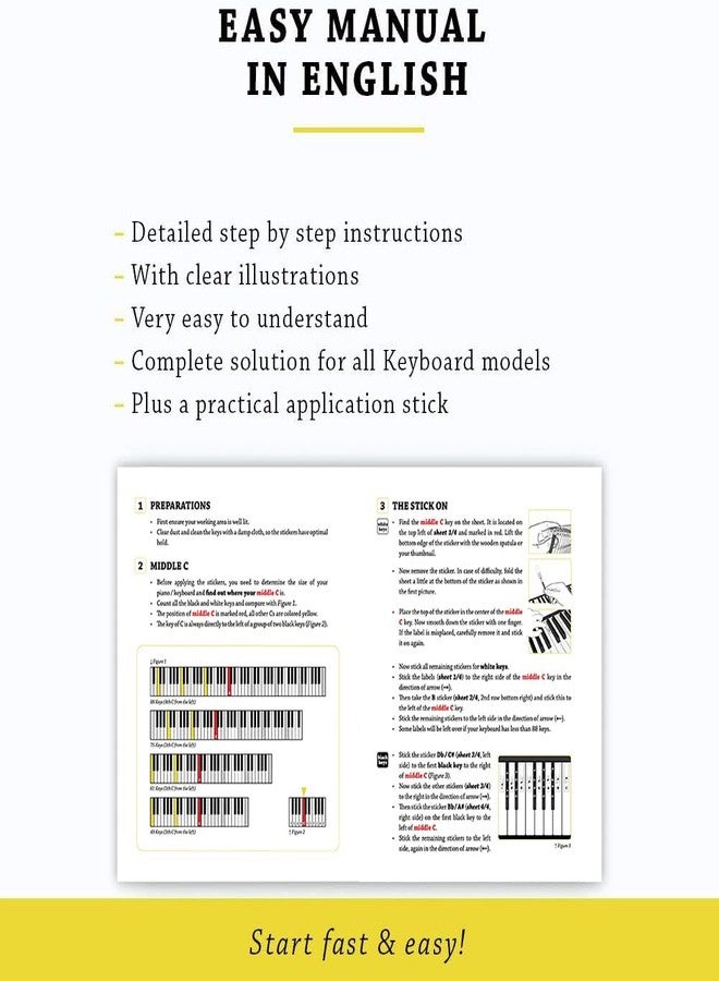 Belfort Piano + Keyboard Sheet Music Stickers for 49 | 61 | 76 | 88 Keys + Ebook | Piano Sticker Complete Set for Black + White Keys | C-D-E-F-G-A-B - Image 5