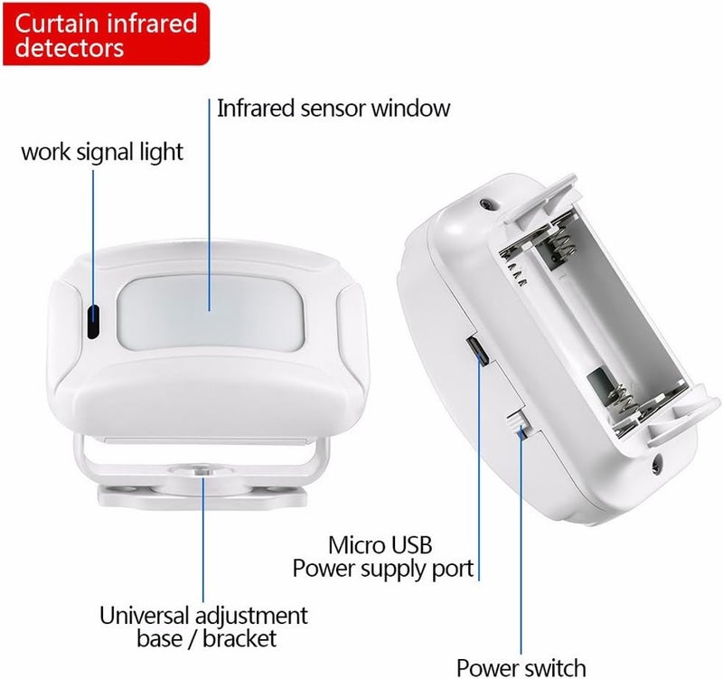 HENDUN Motion Sensor Doorbell , Door Chime for Business, Store Welcome Buzzer Monitor, Commercial Door Entry Alert,Motion Detector Alarm, Caregiver Reminder for Elderly, Motorhome RV Burglary - Image 5
