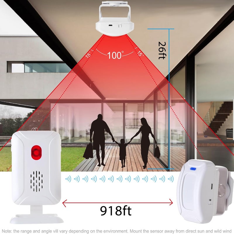 HENDUN Motion Sensor Doorbell , Door Chime for Business, Store Welcome Buzzer Monitor, Commercial Door Entry Alert,Motion Detector Alarm, Caregiver Reminder for Elderly, Motorhome RV Burglary - Image 4