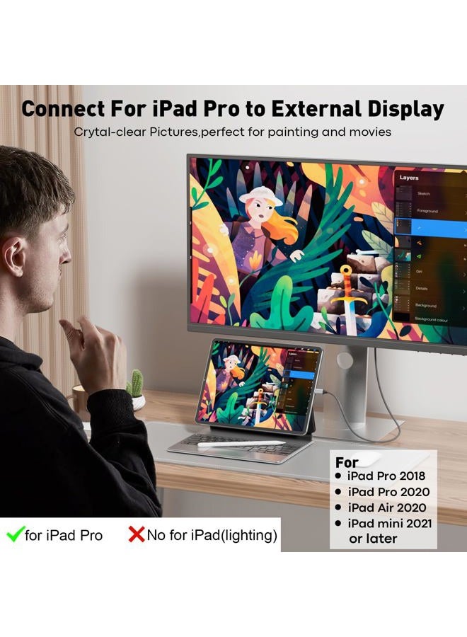 UANTIN USB C to HDMI Cable 6Ft | 4K High-Speed USB 3.1 Type-C to HDMI Cord [Thunderbolt 3/4/5 Compatible] with MacBook, Galaxy S9 to S24, iPhone 15/16, iPad Pro, iMac, Surface - Image 4