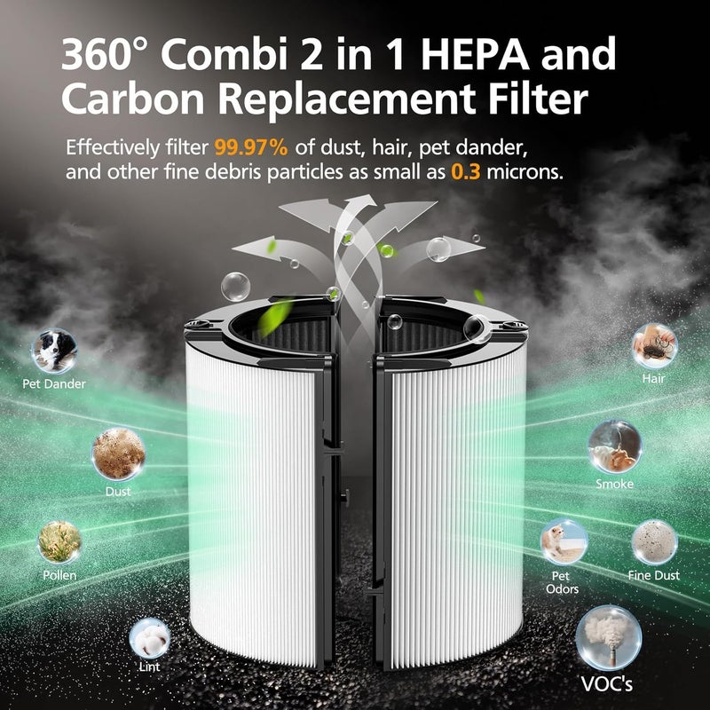 isinlive 360° Combi 2 in 1 HEPA + Carbon Filter for Dyson HP1 TP04 TP07 TP06 TP09 HP04 HP06 TP4A TP7A PH02 PH01 PH03 PH04 PH3A HP09 HP07 HP10 TP10 HP4A HP7A DP04 Air Purifi-er, HEPA Carbon Filter #965432-01 - Image 2