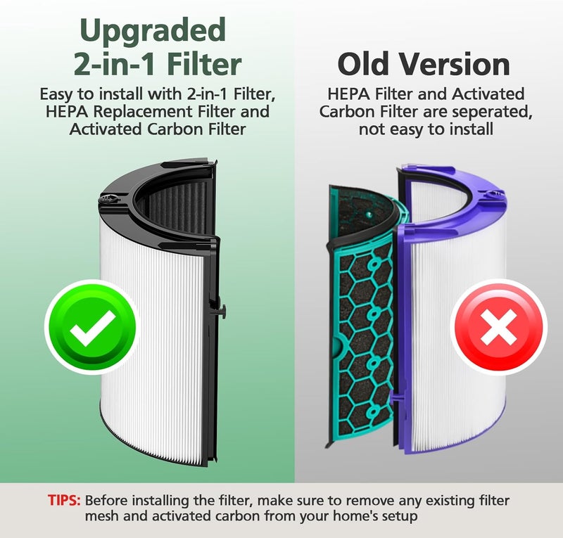 isinlive 360° Combi 2 in 1 HEPA + Carbon Filter for Dyson HP1 TP04 TP07 TP06 TP09 HP04 HP06 TP4A TP7A PH02 PH01 PH03 PH04 PH3A HP09 HP07 HP10 TP10 HP4A HP7A DP04 Air Purifi-er, HEPA Carbon Filter #965432-01 - Image 3