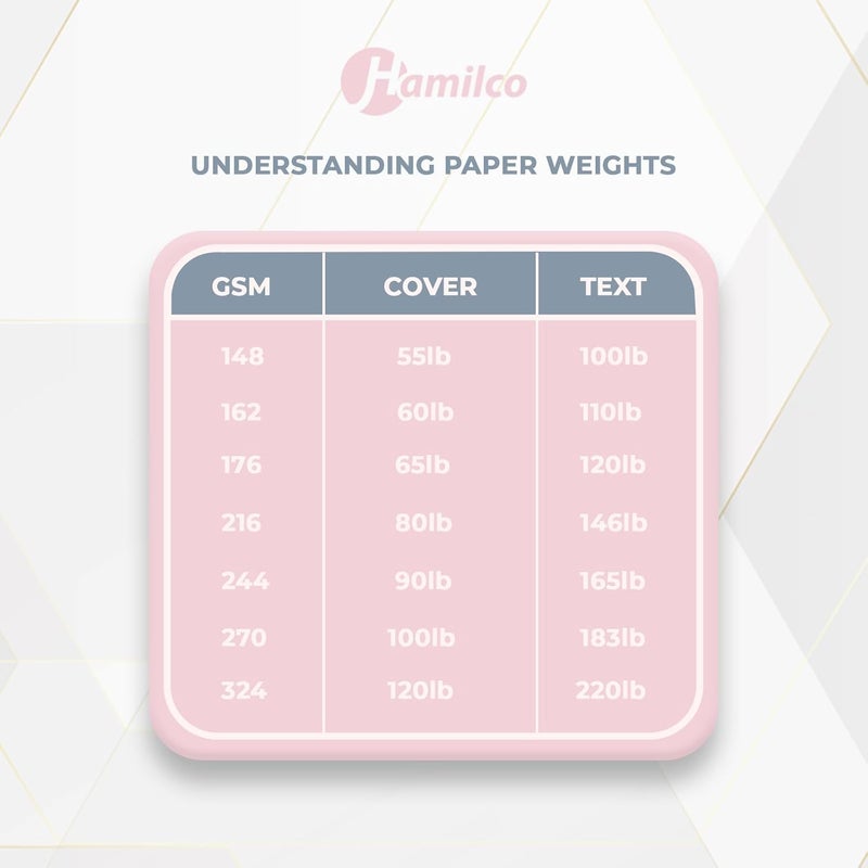 Hamilco 8x8 Cream White Scrapbook Cardstock Paper 100lb Cover Card Stock 100 Pack - Image 3