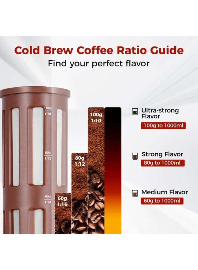 صانع قهوة باردة 1000مل بفلتر قابل للإزالة وصنبور مانع للتسرب للقهوة المثلجة والشاي والمشروبات المنكهة موفر للمساحة - Image 3