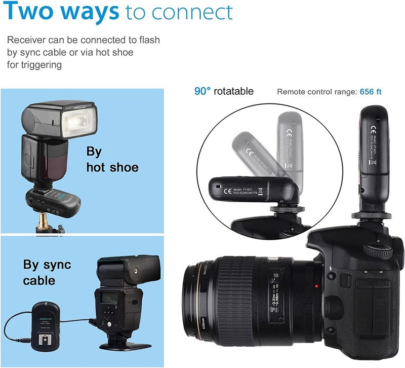 AODELAN Wireless Flash Trigger Transmitter and Receiver | 2.4 GHz Frequency | for Canon, Nikon, Olympus, Panasonic, Pentax, Fuji, Samsung,Sony(Except Sony Flashes) - Image 3
