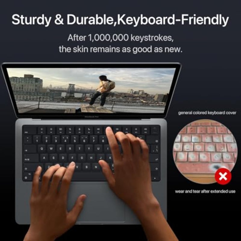 Premium Keyboard Cover Protector, Ultra Thin Keyboard Skin for MacBook Air 15 M2 M3 M4 and MacBook Air 13.6 M2 M3 M4, Compatible with MacBook Pro 14 16 2024 2023 M4 M3 M2 M1 Pro/Max Chip - Image 5