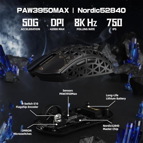 MAMBASNAKE M5 Ultra Carbon Fiber 8KHz Wireless Gaming Mouse,PAW3950MAX Sensor 42K DPI,39g Lightweight Tri-Mode 2.4GHz/BT/Wired Computer Mice,Web Driver Support,for Win/Mac/FPS/MOBA/Esports-Black (A) - Image 5
