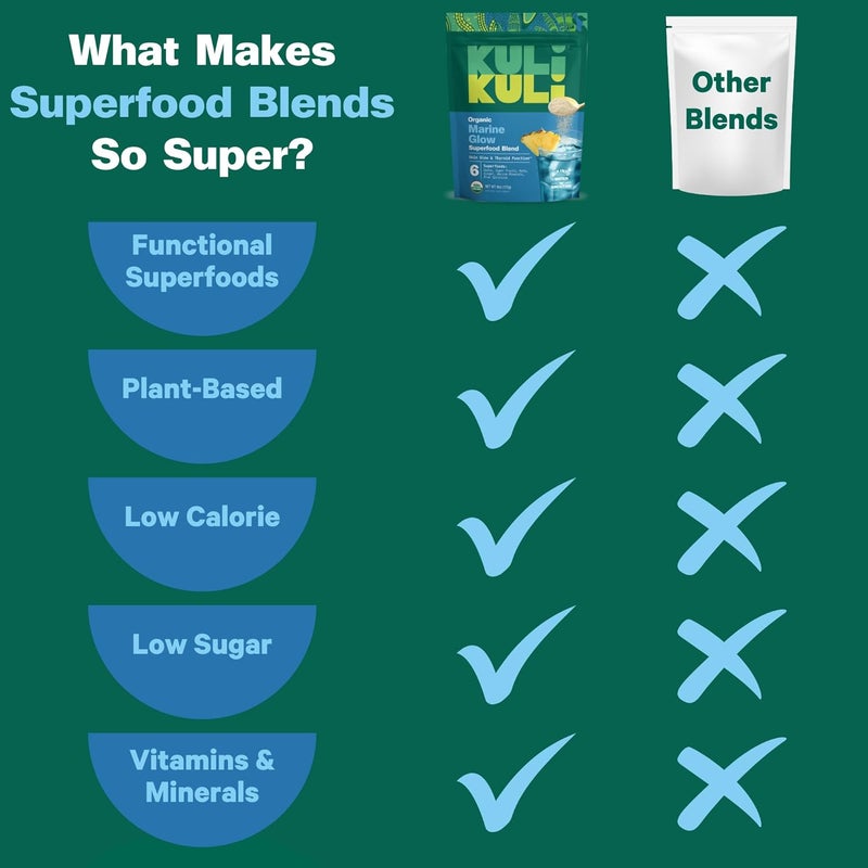 Kuli Kuli Organic Marine Glow Superfood Blend 6 OZ - Image 4