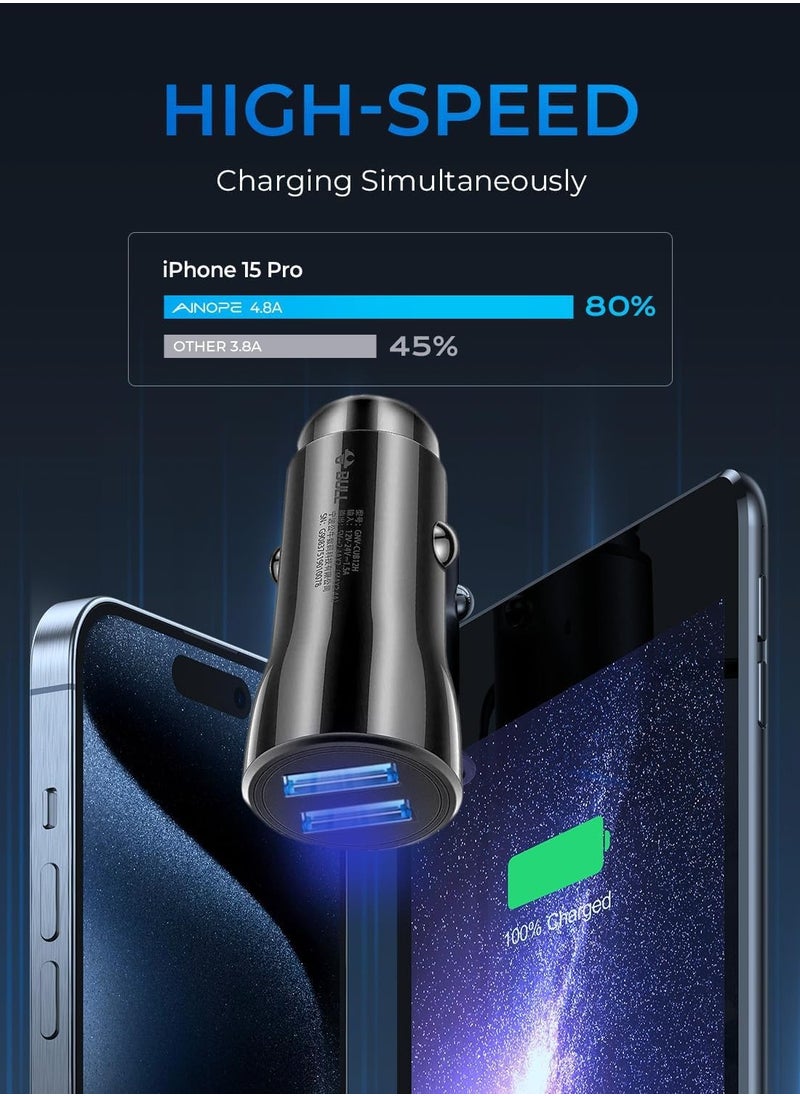 bull - Fast Car Charger Quick Charging 2.4A/12W Phone USB Adapter Rapid Plug 2 Port Charger Flush Compatible Samsung Tablet iPhone iPad LG Automobile Charger (Black) - Image 1