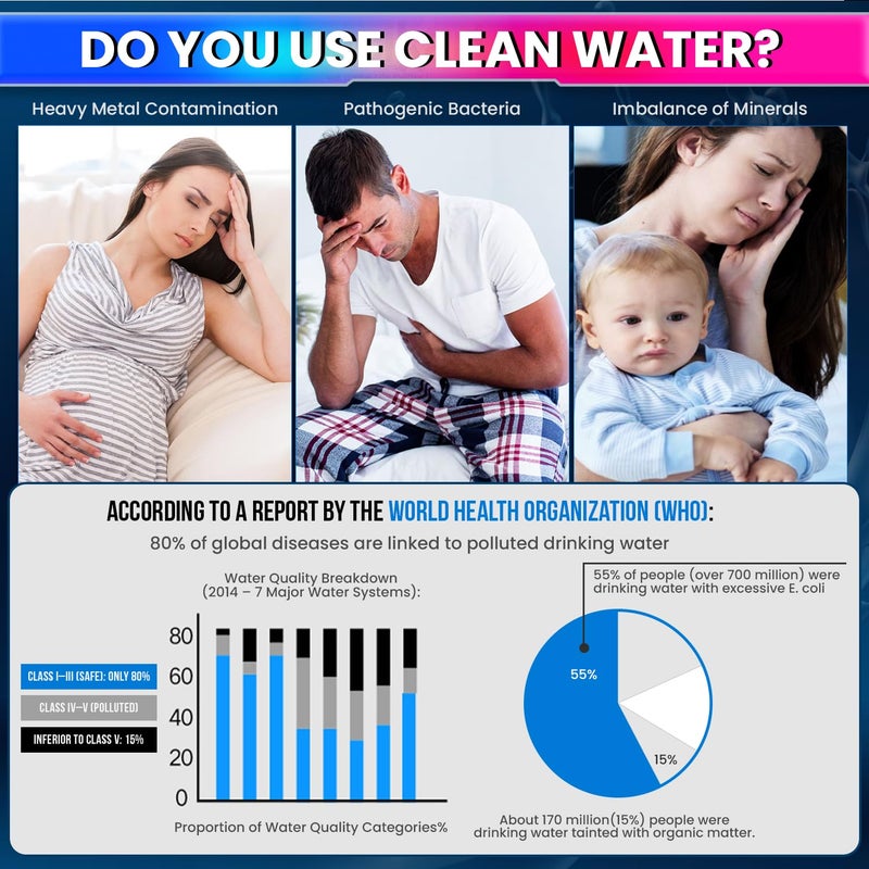 amiciCare مجموعة فلاتر RO متميزة مع تعزيز الزنك والنحاس، حزمة لمدة عام مع 3 فلاتر منسوجة، 3 فلاتر من الزنك والنحاس، فحم، رواسب وغشاء RO بسعة 2000 TDS لمياه شرب نظيفة وصحية - Image 4