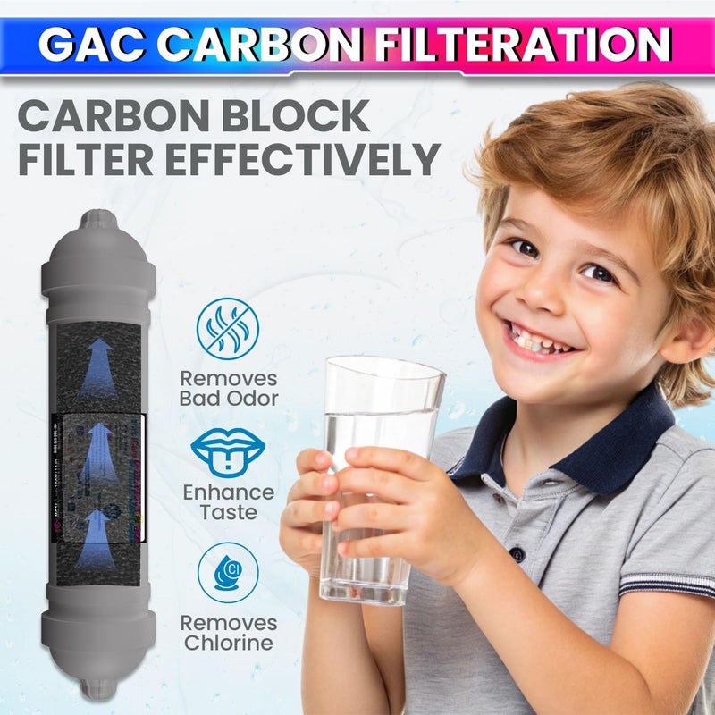 amiciCare مجموعة فلاتر RO متميزة مع تعزيز الزنك والنحاس، حزمة لمدة عام مع 3 فلاتر منسوجة، 3 فلاتر من الزنك والنحاس، فحم، رواسب وغشاء RO بسعة 2000 TDS لمياه شرب نظيفة وصحية - Image 2