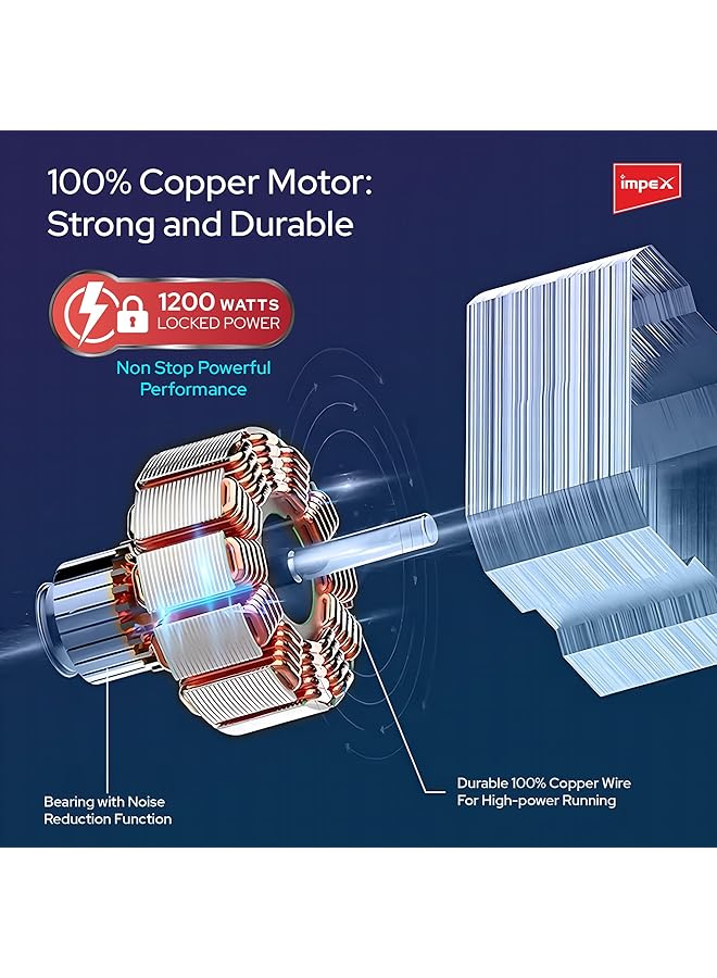 Impex Meat Grinder 1200 Watts Power Mincer With Reverse Function Stainless Blade And 3 Cutting Plates Sausage And Kubbe Attachments And Food Pusher 2 Years Mg 3807 - Image 3