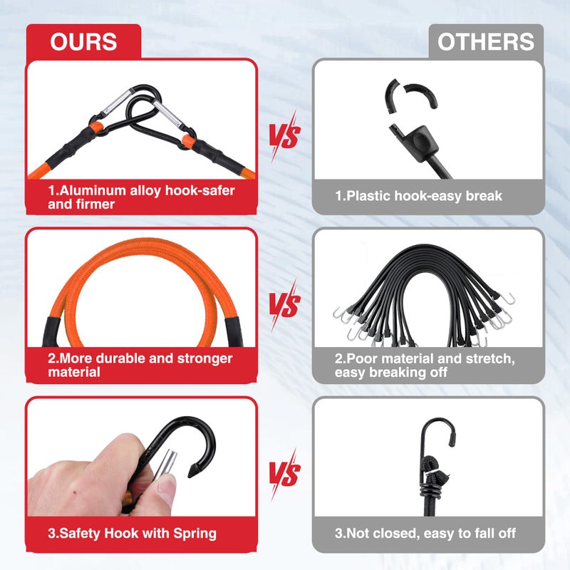 WORKPRO 24 Inch Bungee Cords with Hooks, 4 Pack Superior Rubber Heavy Duty Bungee Straps Strong Elastic Rope for Outdoor Tent, Luggage Rack, Camping, Cargo, RV, Bike, Transporting, Storage, Orange - Image 3