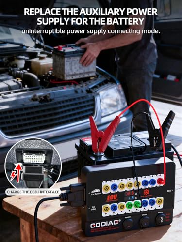 GODIAG GT100 Plus OBD2 Breakout Box, CAN Protocol Detector for ECU Bench Testing Platform, GPT/DOIP/ENET & Car Diagnostics - Image 5