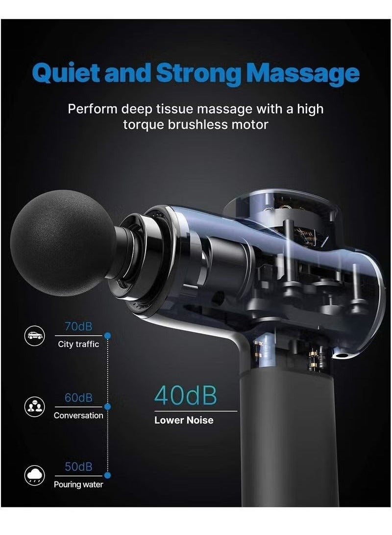 RENPHO RP-GM171-BK Massage Gun for Deep Muscle Relief - Image 4