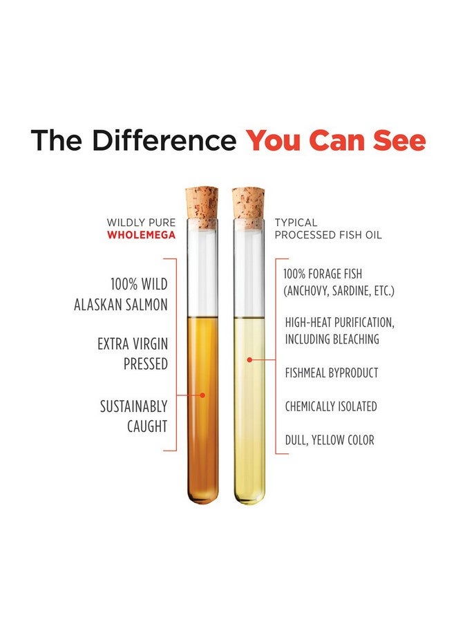 New Chapter Fish Oil Supplement Wholemega Wild Alaskan Salmon Oil With Omega3 + Vitamin D3 + Astaxanthin + Sustainably Caught 90 Ct Tiny Caps  - Image 4