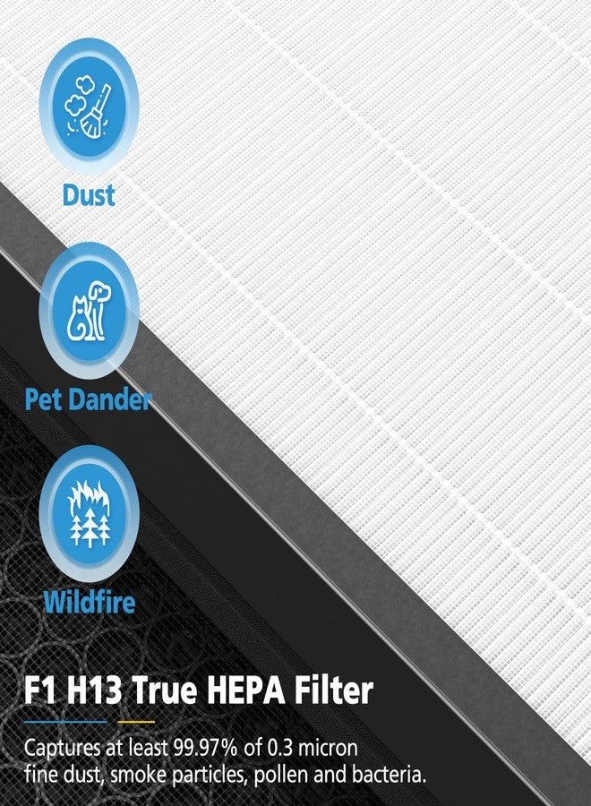 إيزينجو عبوتان من فلاتر بديلة لجهاز تنقية الهواء AMEIFU F1، فلتر مزدوج الجوانب مناسب للغرف الكبيرة في المنازل حتى مساحة 2200 قدم مربع، مزود بفلتر HEPA حقيقي H13 وكربون نشط، بديل للجزء رقم F1F - Image 5