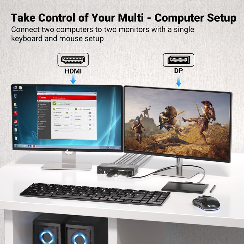 SEMZHENG مفتاح KVM HDMI Displayport لشاشتين وكمبيوترين، 8K60Hz 4K120Hz USB 3.0 مفتاح HDMI DP مزدوج لشاشة الكمبيوتر لإدارة 2 PC عبر مجموعة واحدة من لوحة المفاتيح والفأرة وشاشتين - Image 2