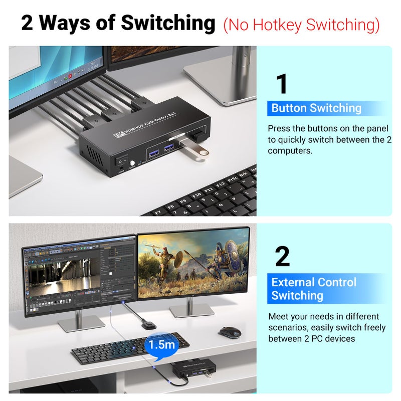 SEMZHENG مفتاح KVM HDMI Displayport لشاشتين وكمبيوترين، 8K60Hz 4K120Hz USB 3.0 مفتاح HDMI DP مزدوج لشاشة الكمبيوتر لإدارة 2 PC عبر مجموعة واحدة من لوحة المفاتيح والفأرة وشاشتين - Image 5