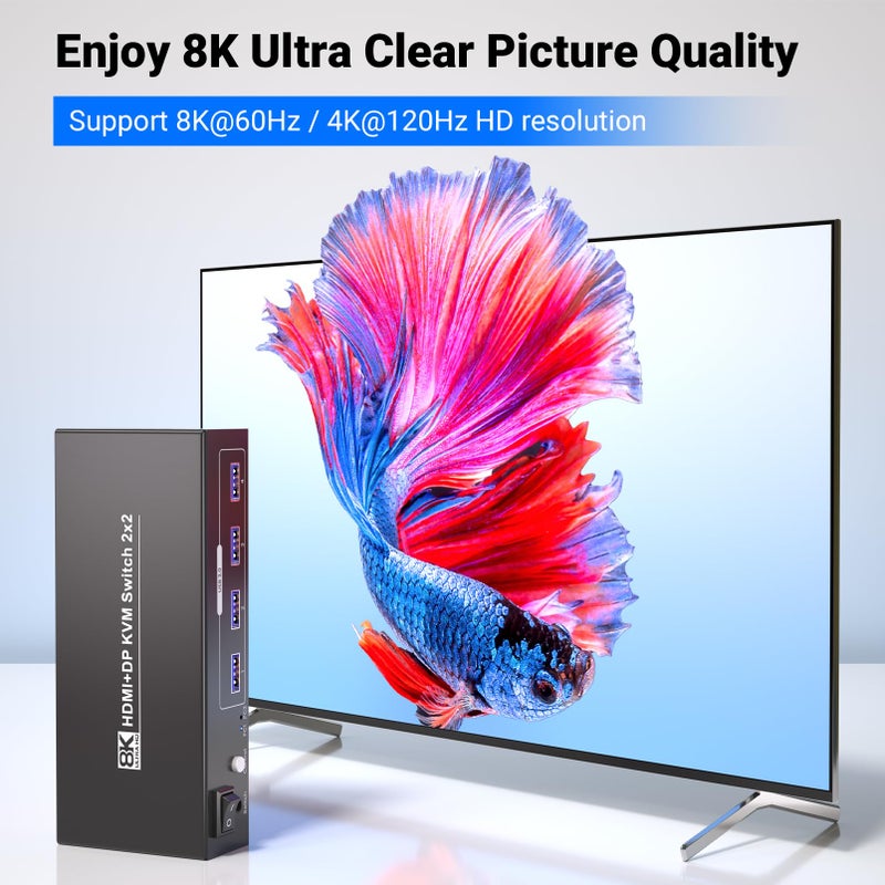 SEMZHENG مفتاح KVM HDMI Displayport لشاشتين وكمبيوترين، 8K60Hz 4K120Hz USB 3.0 مفتاح HDMI DP مزدوج لشاشة الكمبيوتر لإدارة 2 PC عبر مجموعة واحدة من لوحة المفاتيح والفأرة وشاشتين - Image 3