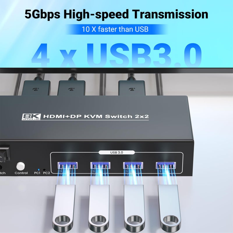 SEMZHENG مفتاح KVM HDMI Displayport لشاشتين وكمبيوترين، 8K60Hz 4K120Hz USB 3.0 مفتاح HDMI DP مزدوج لشاشة الكمبيوتر لإدارة 2 PC عبر مجموعة واحدة من لوحة المفاتيح والفأرة وشاشتين - Image 4