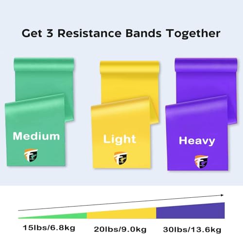 FirstFit Natural Rubber Best Resistance Elastic Exercise Workout Loop Band Set for Booty, Glute, Leg and Thigh Exercising (1.5 Meter Each) - Set of 3 - Image 4