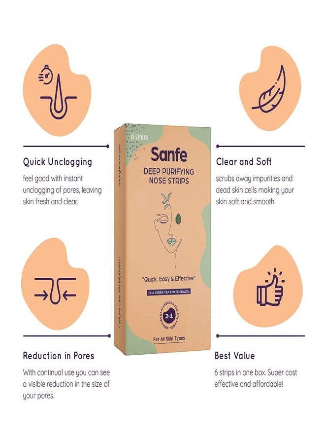 Sanfe Deep Purifying Nose Strips for Women & Men - With Fuji Green Tea & Witch Hazel extracts | Removes Whiteheads | Blackheads and cleanses pores (Pack of 24) | Instant Result - Image 3