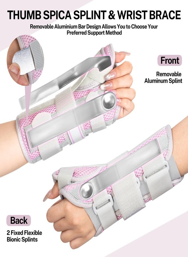 Medibot Wrist & Thumb Brace for Day & Night Support - Adjustable Spica Splint for Carpal Tunnel, De Quervain's, Tendonitis Pain Relief and Arthritis, R/M Size Pink for Men & Women - Image 2