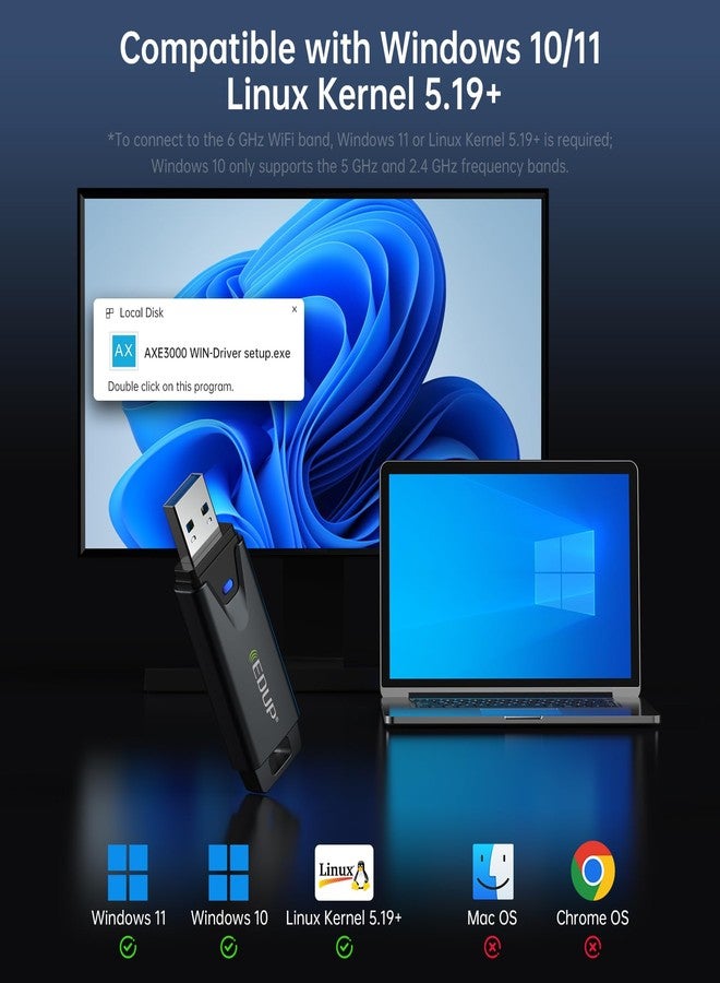 EDUP Mini USB 3.0 WiFi 6E Adapter for PC, AXE3000, 802.11ax, Tri-Band 6GHz/5GHz/2.4GHz, USB Wi-Fi Dongle Wireless Network Card, Support Windows 11/10 (Install Driver) & Linux (Plug and Play) - Image 2
