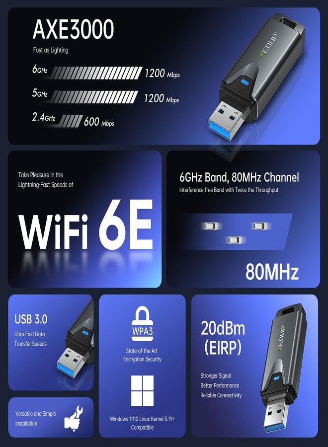 EDUP Mini USB 3.0 WiFi 6E Adapter for PC, AXE3000, 802.11ax, Tri-Band 6GHz/5GHz/2.4GHz, USB Wi-Fi Dongle Wireless Network Card, Support Windows 11/10 (Install Driver) & Linux (Plug and Play) - Image 3