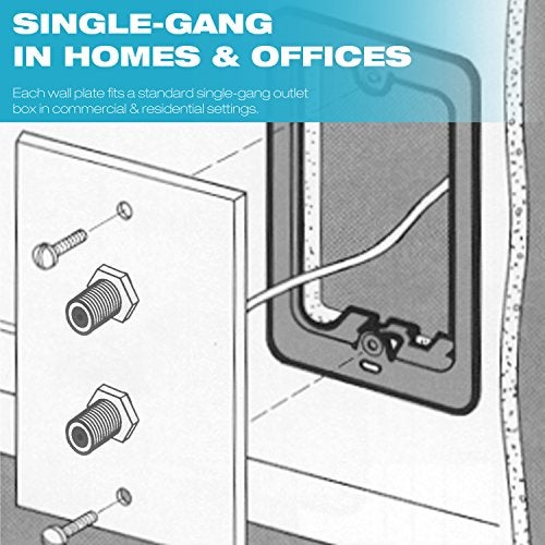 Mediabridge™ Blank Wall Plate (White) - 5 Pack (Part# 51W-100-5PK) - Image 3