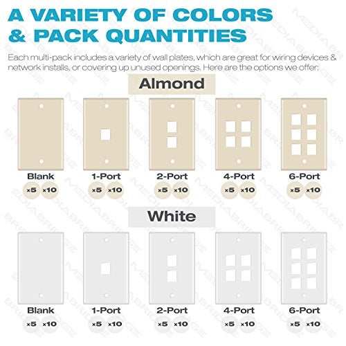 Mediabridge™ Blank Wall Plate (White) - 5 Pack (Part# 51W-100-5PK) - Image 2