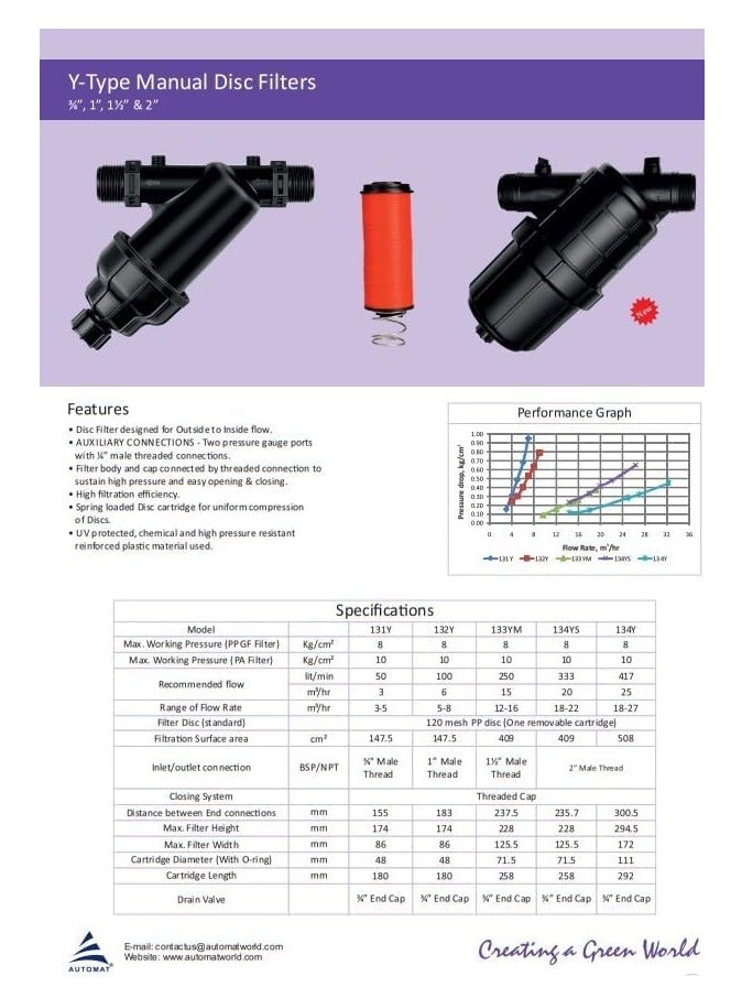 Generic Y-shaped filter, 1 1/2" disc, to purify water from impurities and sediments used in spraying, whether landscape or gardens.  - Image 2
