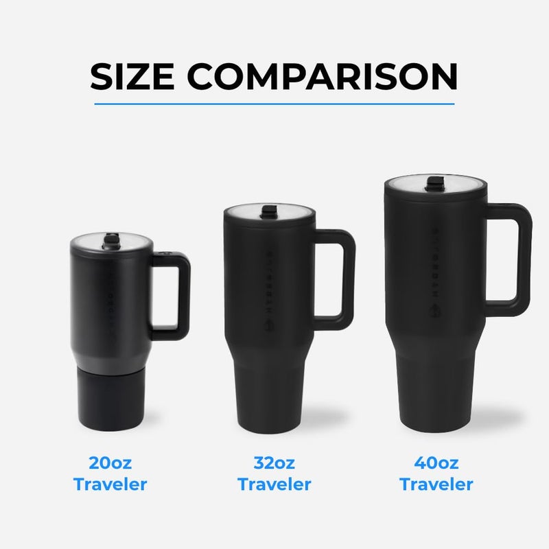 HydroJug هيدروجوج ترافيلر - زجاجة ماء سعة 20 أونصة مع مقبض وقشة قابلة للطي - تناسب حوامل الأكواب - كوب مقاوم للتسرب - مصنوع من الفولاذ المقاوم للصدأ وقاعدة مطاطية - هدايا للنساء والرجال بيل - Image 4