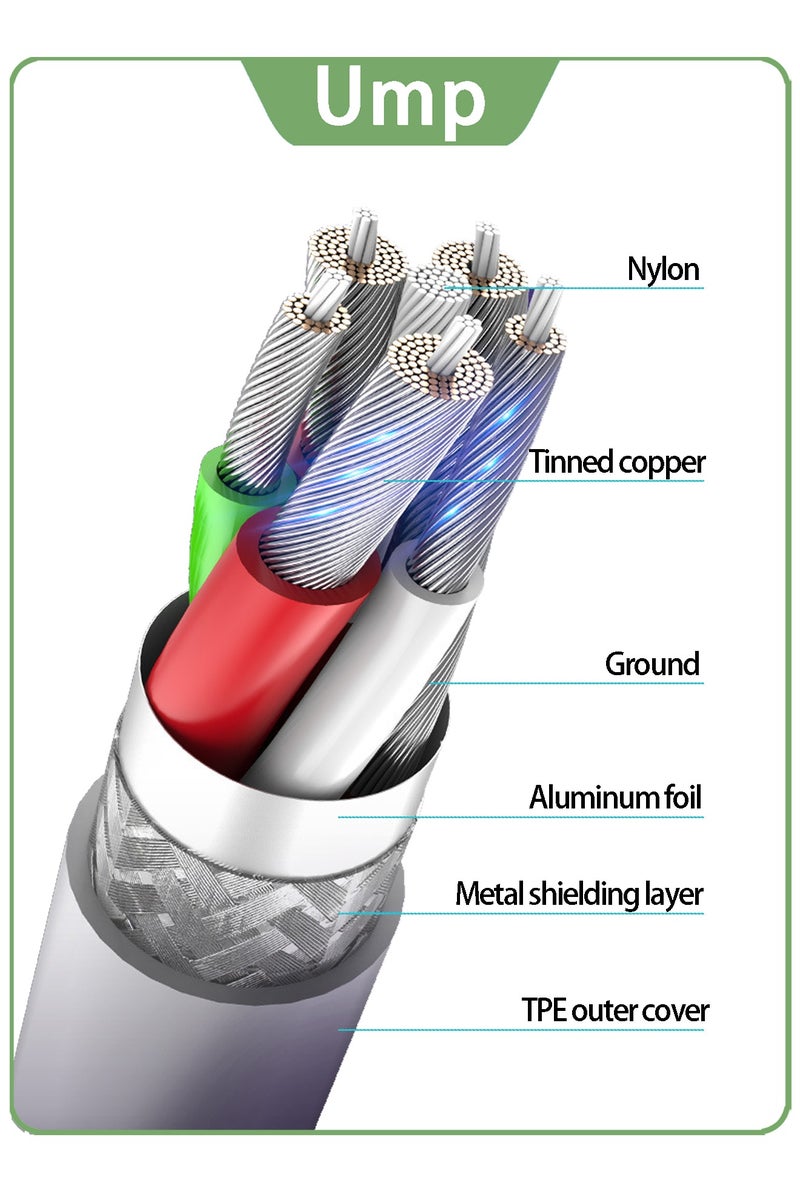 Ump Official USB-A to Type-C Super Fast Charging Cable, 1m, for Huawei/Xiaomi/Honor, supports up to 100W fast charging - Image 3
