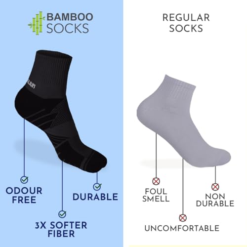 HEELIUM Bamboo Athletic Socks for Men & Women | 3X Tougher & Durable, Ultra Soft & Blister Resistant | Perfect for Gym, Sports & Long Distance Running - Image 2