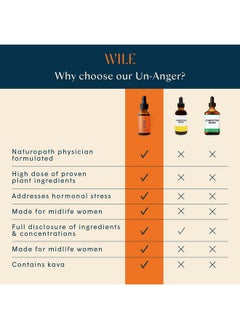 WILE Un-Worry Tincture For Women - Calm, Focus & Mood Support Supplement Liquid With Holy Basil, Bacopa & Reishi, Herbal Perimenopause, Menopause, Hormonal Support Drops For Stress And Anxiety, 1Fl Oz  - Image 2