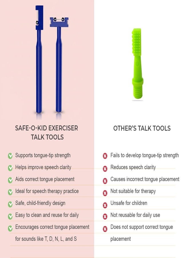 TARINI 3 Pcs Speech Therapy Tools Tongue Training Kit | Professional Tongue Tip Exerciser for Kids & Adults | Oral Motor Exercise Set for Pronunciation, Speech Practice & Rehab | Blue - Image 2