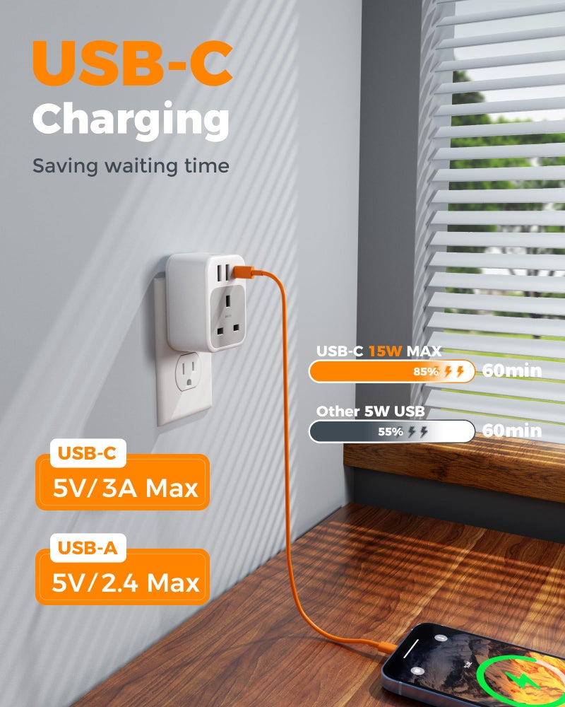تيسان TESSAN UK to US Plug Adaptor 2 Pack, Type B USA Travel Adapter with USB C - Image 5