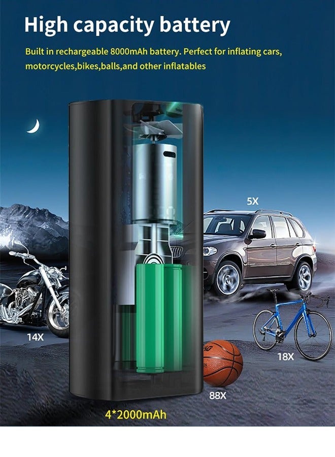 Sakulight ضاغط هواء لنفخ الإطارات، منفاخ إطارات لاسلكي محمول، ضاغط هواء عالي الأداء 150 رطل لكل بوصة مربعة مع مقياس ضغط للسيارة والدراجة وإطارات الدراجات النارية والمواد القابلة للنفخ - Image 4