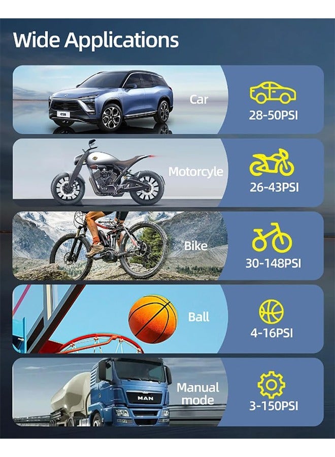 Sakulight ضاغط هواء لنفخ الإطارات، منفاخ إطارات لاسلكي محمول، ضاغط هواء عالي الأداء 150 رطل لكل بوصة مربعة مع مقياس ضغط للسيارة والدراجة وإطارات الدراجات النارية والمواد القابلة للنفخ - Image 5