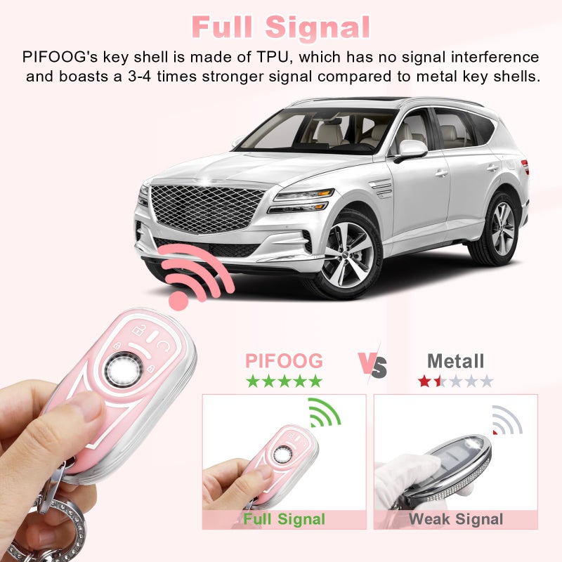 PIFOOG Key Fob Cover Fit for Buick Encore GX Envista Regal Sportback Pink 5 Button Car Keys Shell Case Bling Keychain Full Protector Covers Accessories Girly Women Cute TPU - Image 4