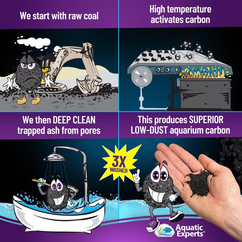 Aquatic Experts Premium Activated Carbon, Aquarium Carbon for Fish Tank Filter, Aquarium Filter Media, Granulated Charcoal for Fish Tanks, Activated Charcoal Bulk (3 lbs with Fine Mesh Bag) - Image 4