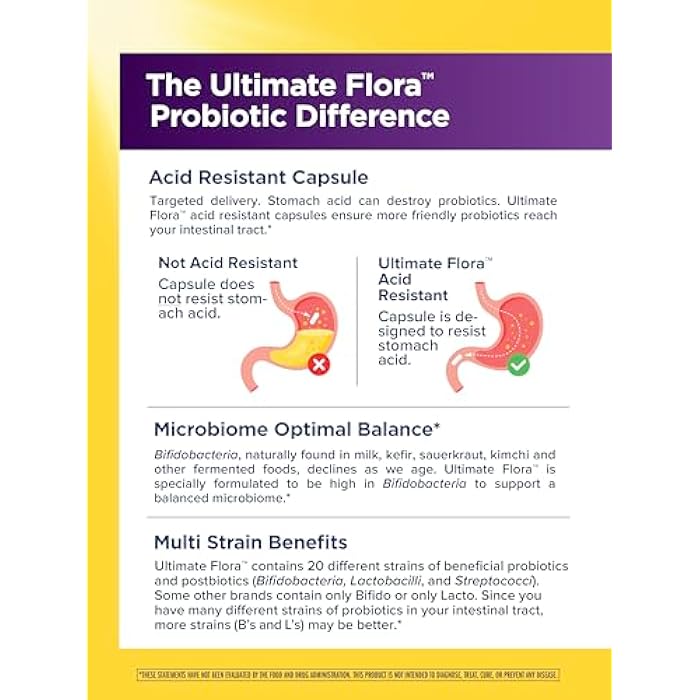 Renew Life Ultimate Flora Probiotics Daily Mood Support 65 Billion CFU Delayed Release Vegan Capsules with Ashwagandha | Digestive Health | Immune Health | Dairy Free | 60 Count - Image 3